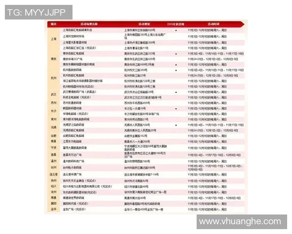 dpl比赛报名网址-精彩不断的 DPL 比赛，该如何参与报名呢？直击DPL比赛报名网址-dpl比赛报名网址